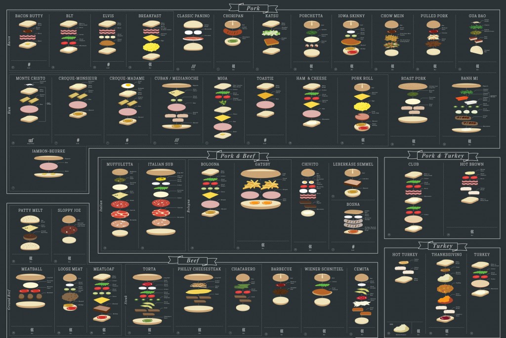 P-Sandwiches_6-9-15